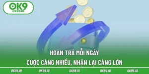 Hoàn Trả Mỗi Ngày