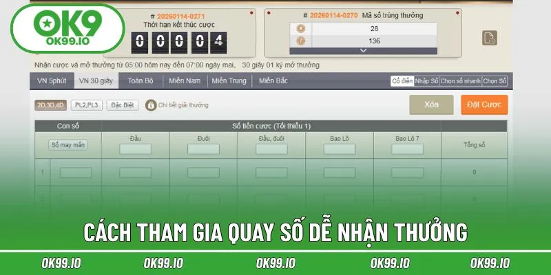 Bật mí mẹo cược dễ thắng đậm